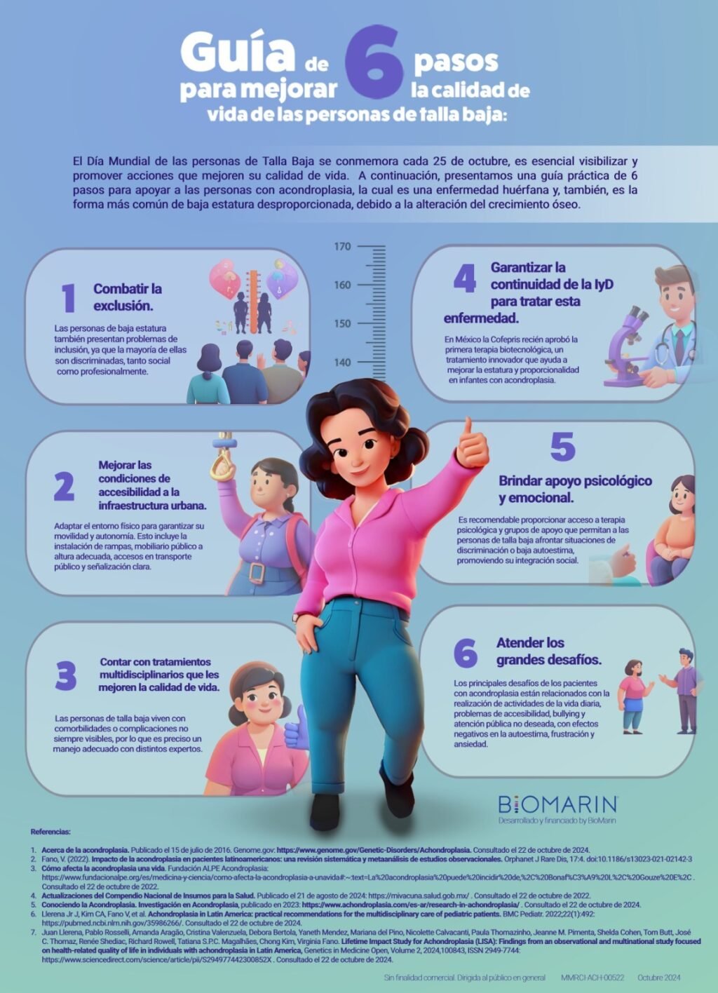 Seis pasos para mejorar la calidad de vida de las personas con ...