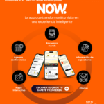 RX México presenta NOW!, la plataforma que  transforma la experiencia en exposiciones